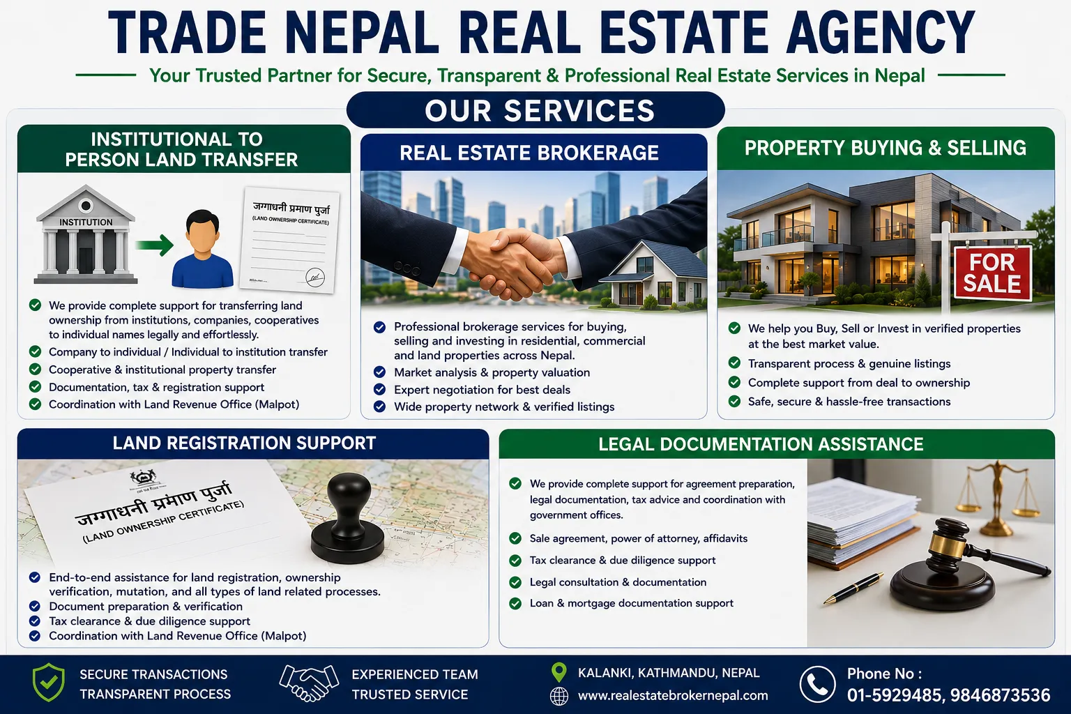 Top 5 Emerging Real Estate Agency in Nepal